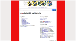 Desktop Screenshot of lynhistorie.com